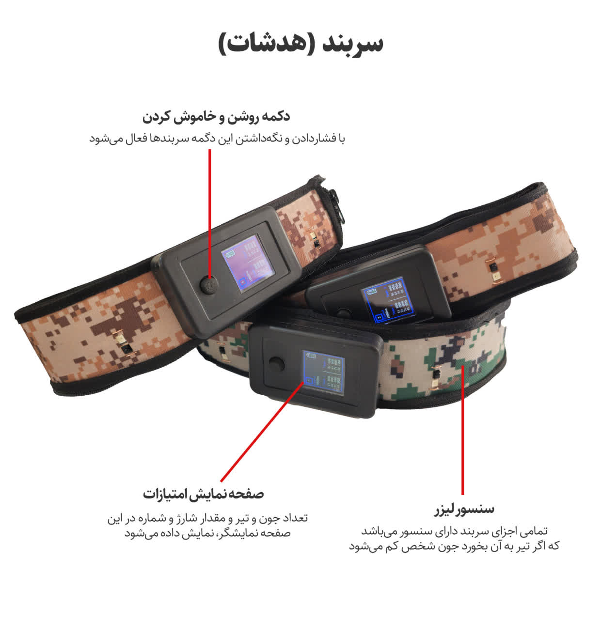 سربند لیزرتگ